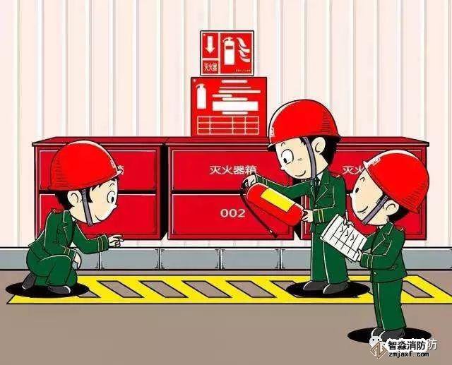 「科普」如何檢測(cè)消防設(shè)施？